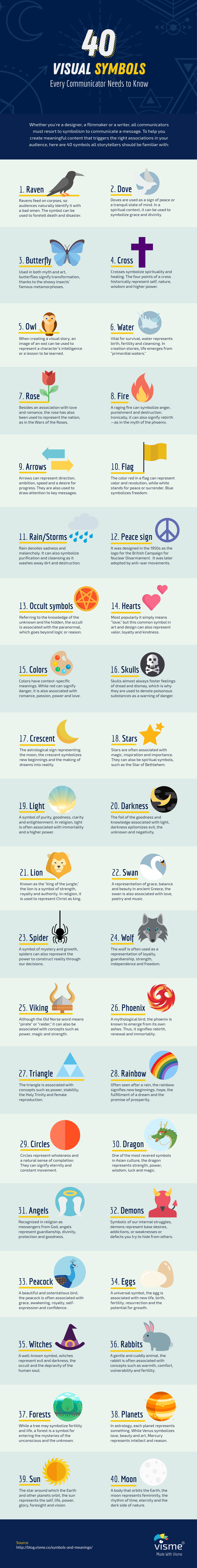40-Visual-Symbols-Every-Designer-Needs-to-Know-Infographic-1